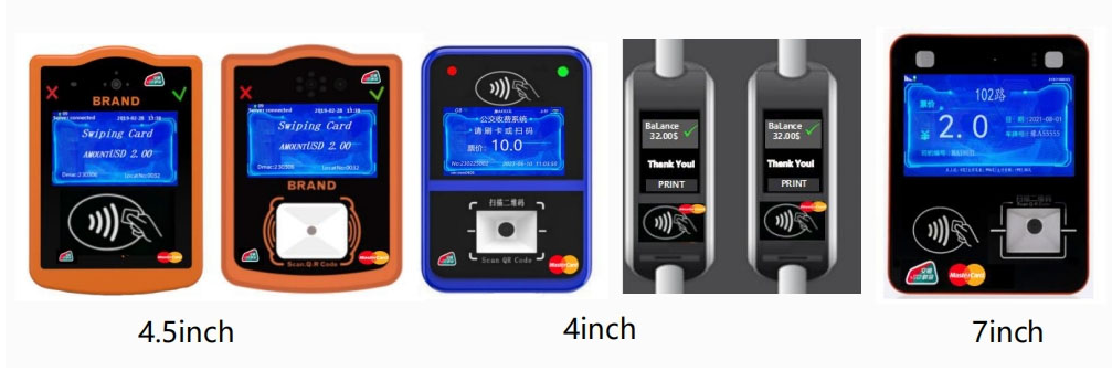 RFID Event Check-in System & Ticket Validator