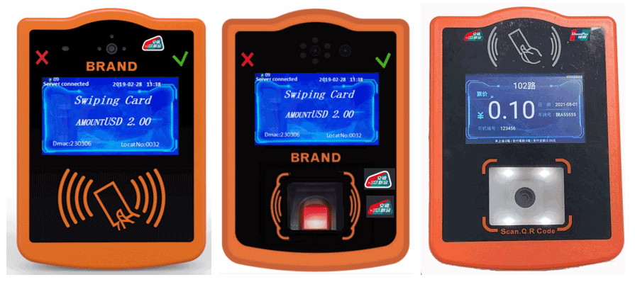 RFID, NFC & QR Code Ticket Validator for Events, Concerts, Exhibitions and Tourist Attractions,